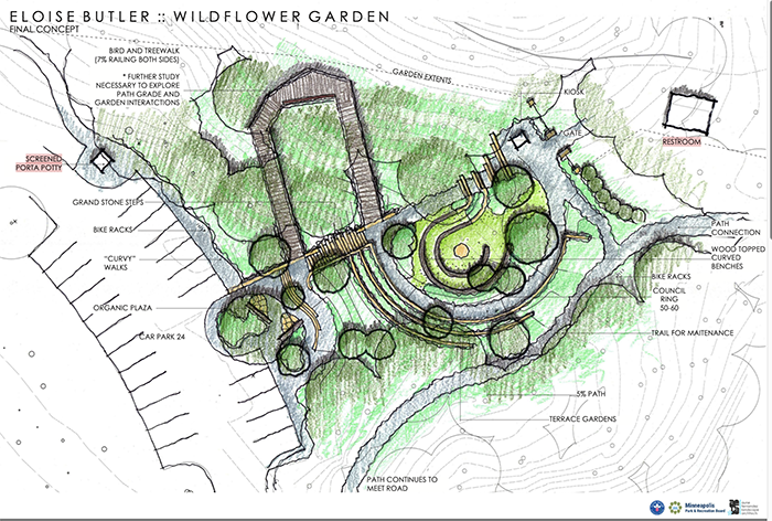 final garden entrance design plan