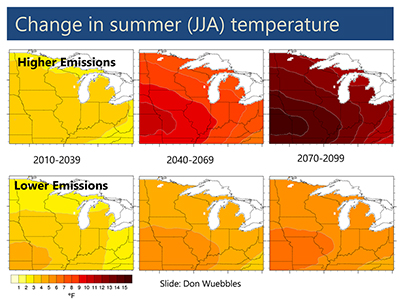 Figure 1 - Lee Frelich slides