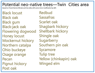 Lee Frelich talk figure 4